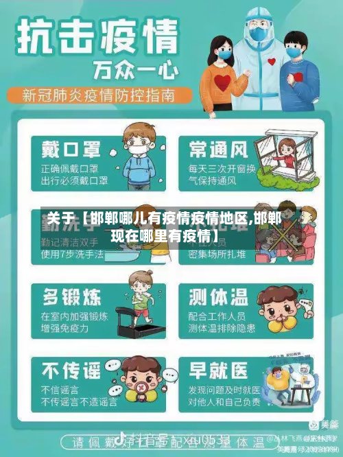 关于【邯郸哪儿有疫情疫情地区,邯郸现在哪里有疫情】