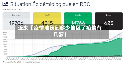 近来【疫情波及到多少地区了疫情有几波】