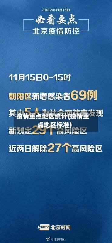 疫情重点地区统计(疫情重点地区标准)
