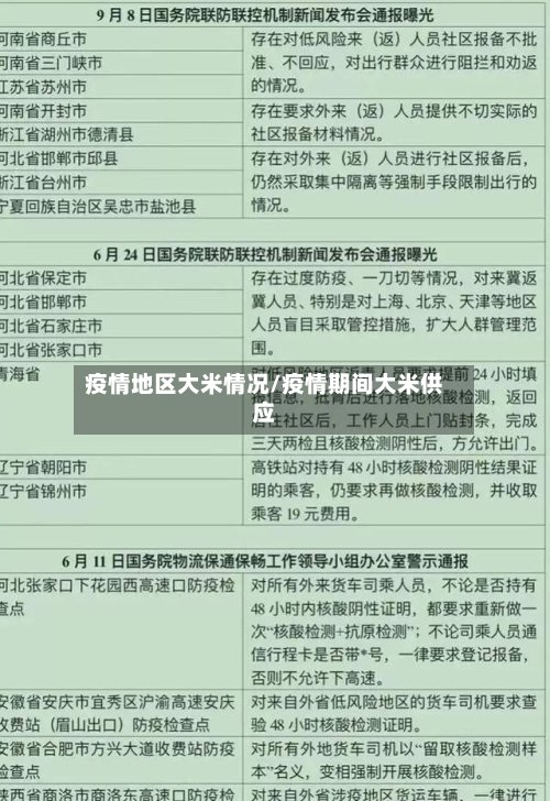 疫情地区大米情况/疫情期间大米供应
