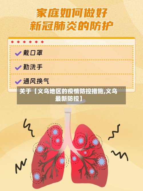 关于【义乌地区的疫情防控措施,义乌最新防控】-第3张图片