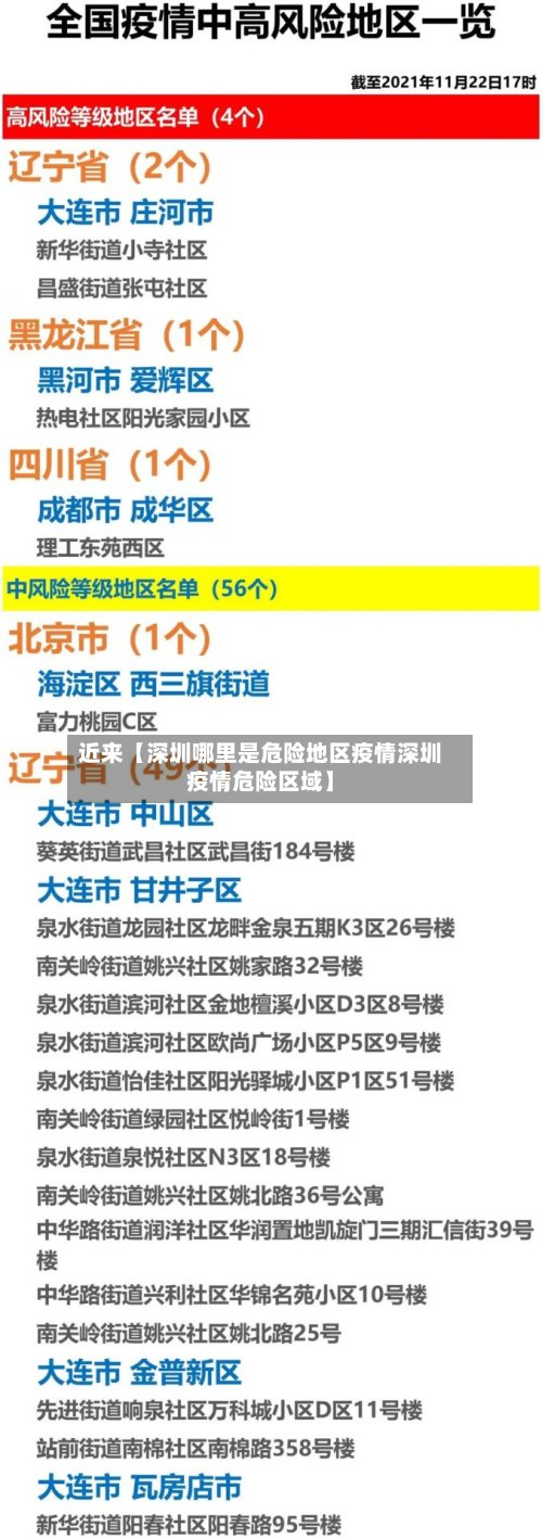 近来【深圳哪里是危险地区疫情深圳疫情危险区域】