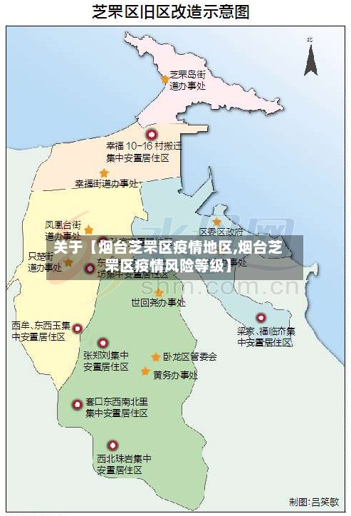 关于【烟台芝罘区疫情地区,烟台芝罘区疫情风险等级】