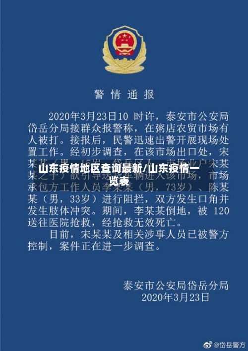 山东疫情地区查询最新/山东疫情一览表-第2张图片