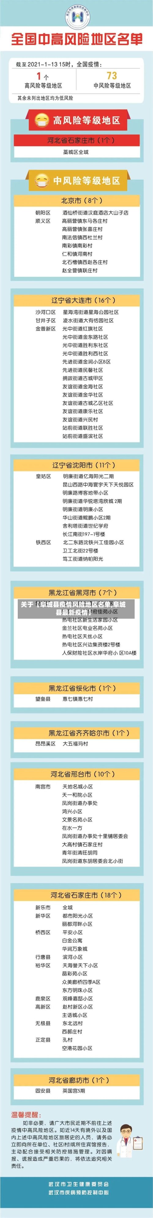 关于【阜城县疫情风险地区名单,阜城县最新疫情】