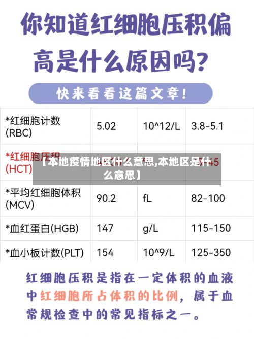 【本地疫情地区什么意思,本地区是什么意思】-第2张图片