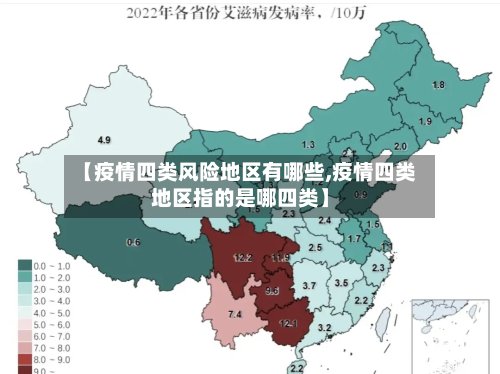 【疫情四类风险地区有哪些,疫情四类地区指的是哪四类】