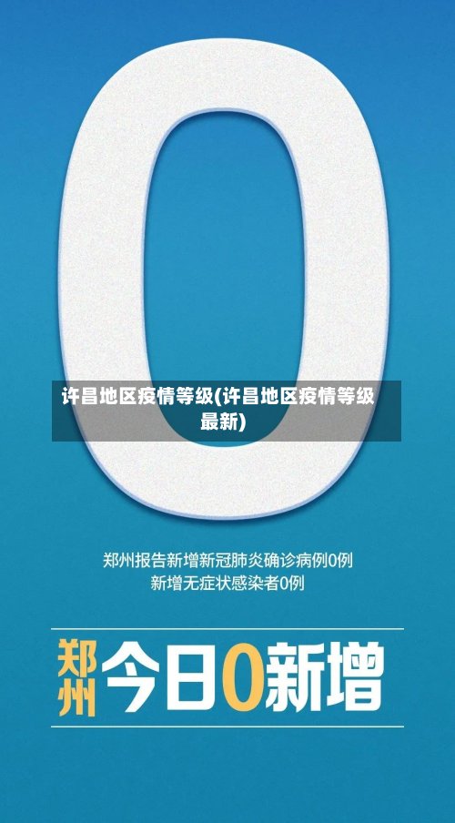 许昌地区疫情等级(许昌地区疫情等级最新)