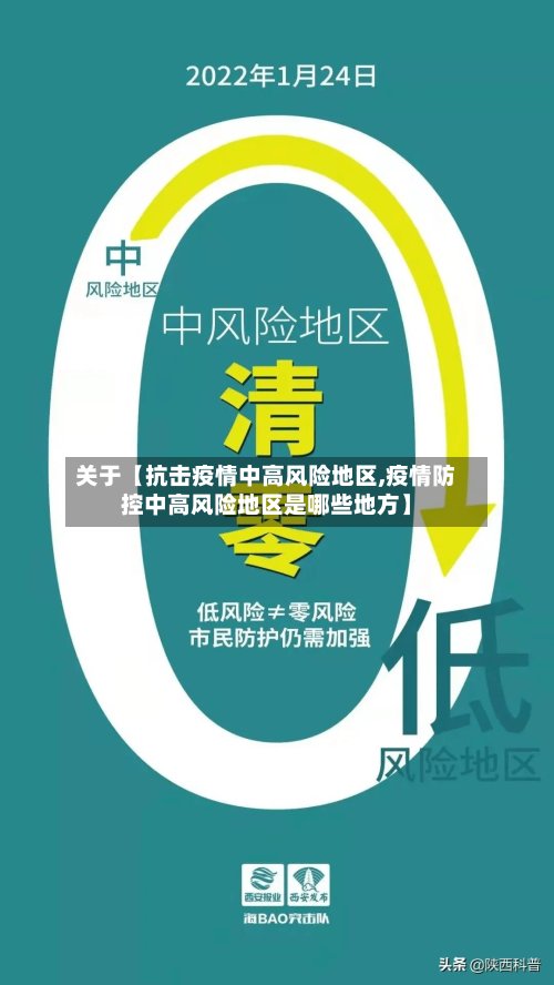 关于【抗击疫情中高风险地区,疫情防控中高风险地区是哪些地方】