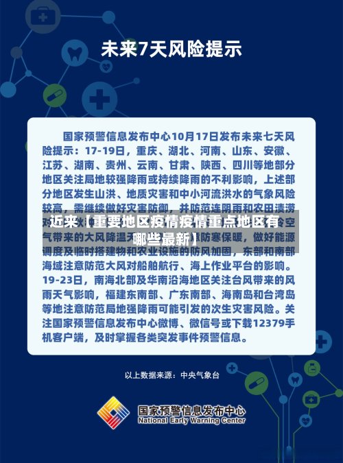近来【重要地区疫情疫情重点地区有哪些最新】-第3张图片