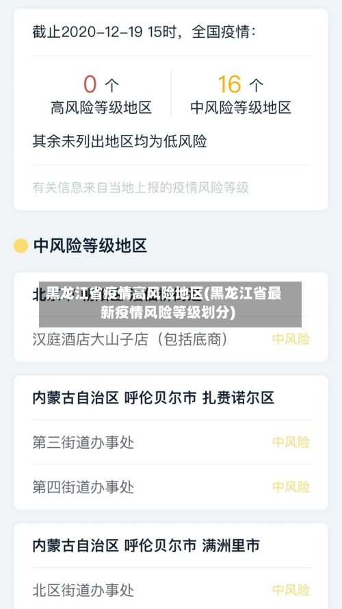 黑龙江省疫情高风险地区(黑龙江省最新疫情风险等级划分)