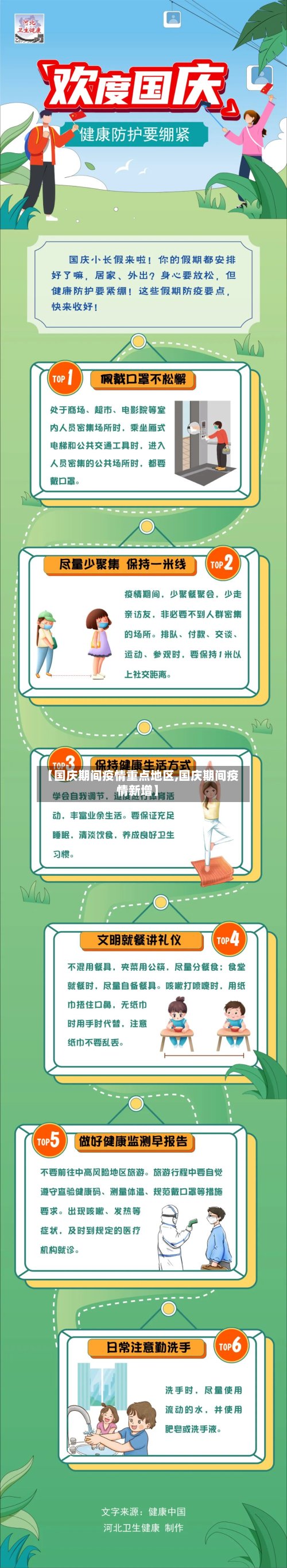 【国庆期间疫情重点地区,国庆期间疫情新增】-第2张图片