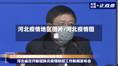 河北疫情地区图片/河北疫情图表-第2张图片