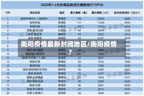 衡阳疫情最新封闭地区/衡阳疫情?-第2张图片