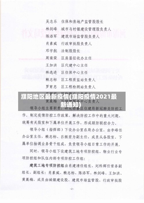 濮阳地区最新疫情(濮阳疫情2021最新通知)-第3张图片