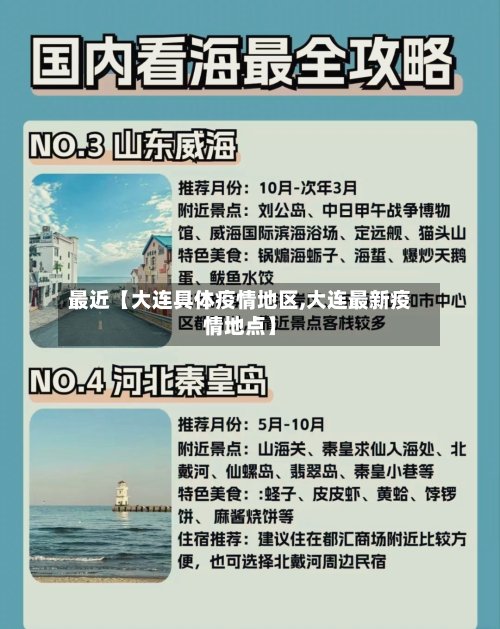 最近【大连具体疫情地区,大连最新疫情地点】