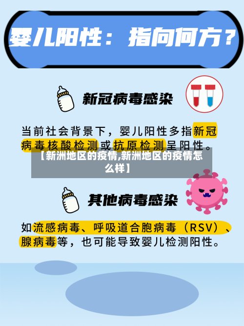 【新洲地区的疫情,新洲地区的疫情怎么样】
