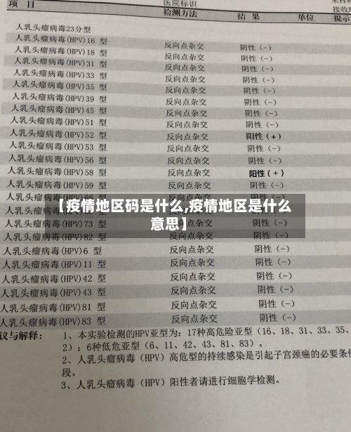 【疫情地区码是什么,疫情地区是什么意思】-第2张图片