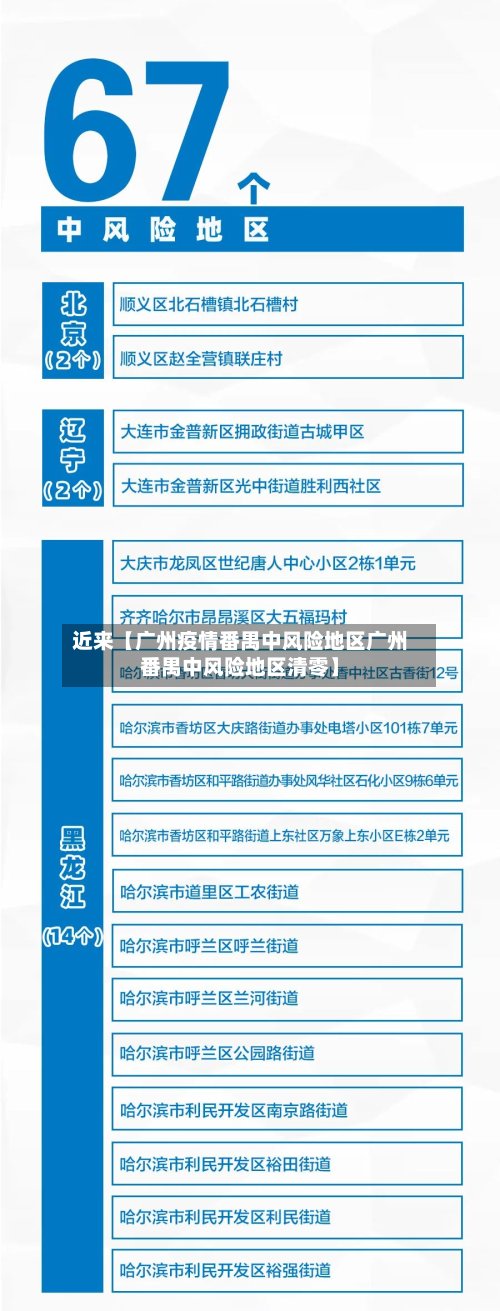 近来【广州疫情番禺中风险地区广州番禺中风险地区清零】-第2张图片