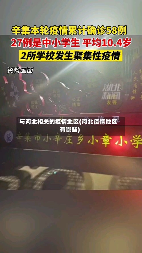 与河北相关的疫情地区(河北疫情地区有哪些)-第3张图片