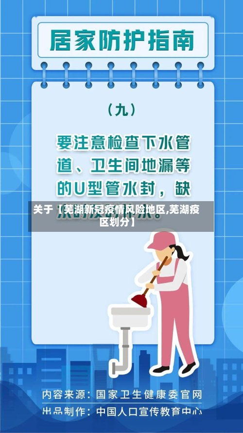 关于【芜湖新冠疫情风险地区,芜湖疫区划分】-第2张图片