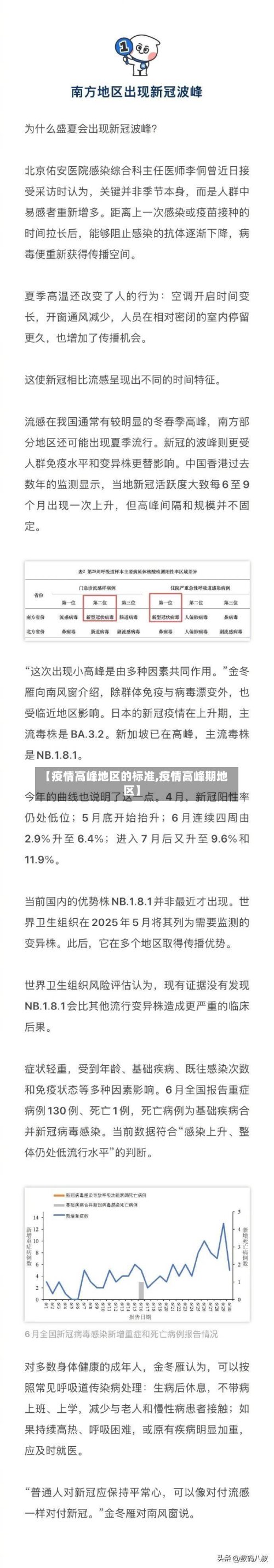 【疫情高峰地区的标准,疫情高峰期地区】-第3张图片