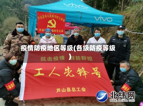 疫情防疫地区等级(各级防疫等级)-第2张图片