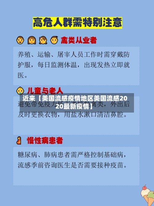 近来【美国流感疫情地区美国流感2020最新疫情】-第3张图片