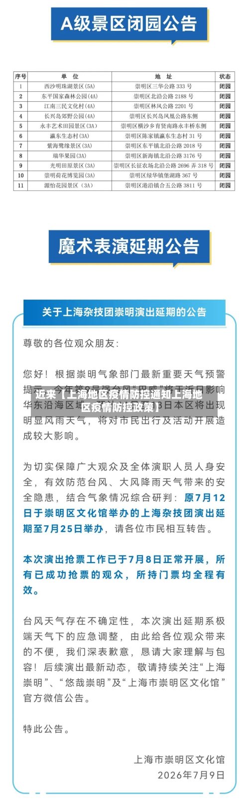近来【上海地区疫情防控通知上海地区疫情防控政策】-第2张图片