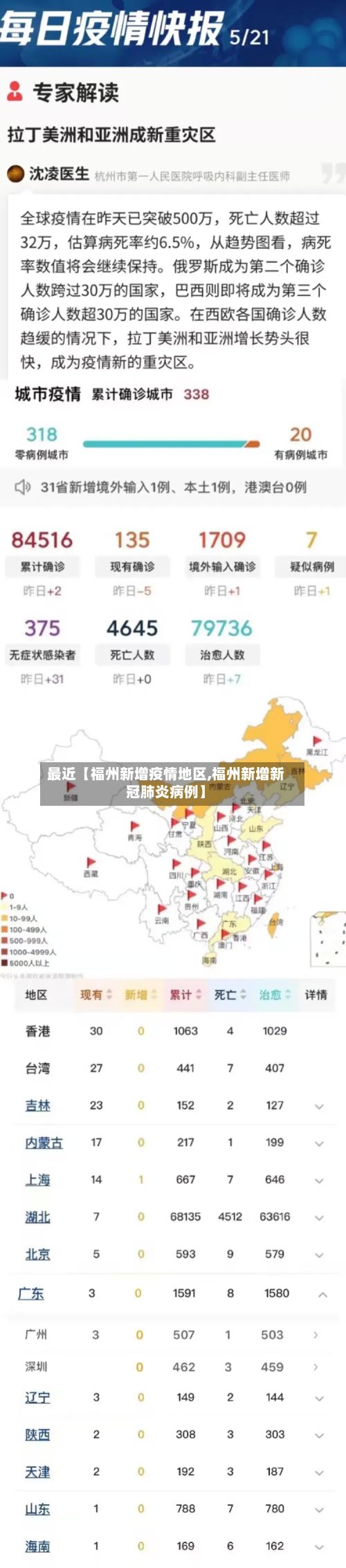最近【福州新增疫情地区,福州新增新冠肺炎病例】-第2张图片