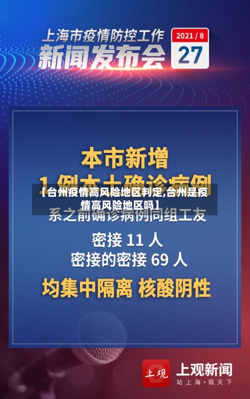 【台州疫情高风险地区判定,台州是疫情高风险地区吗】-第2张图片