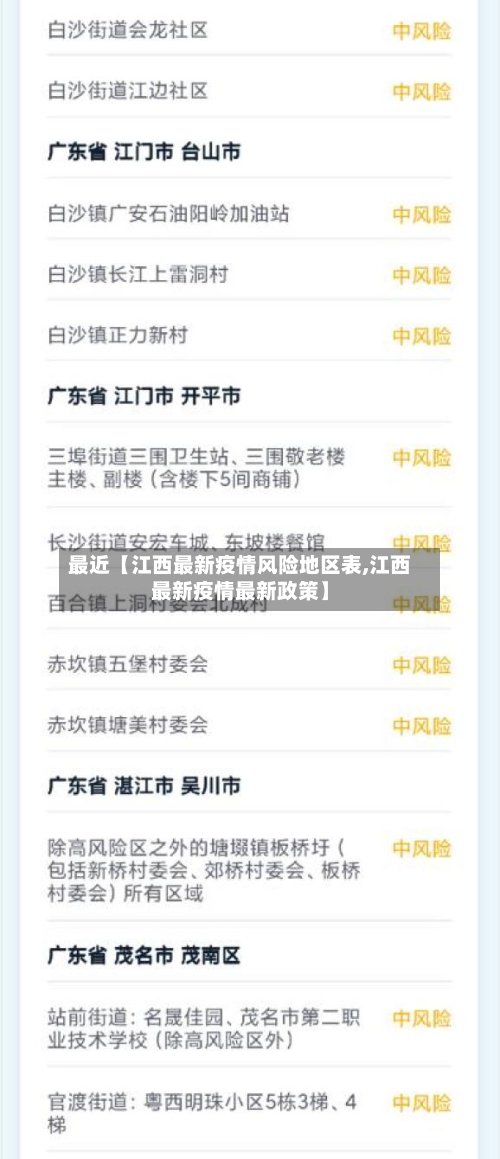 最近【江西最新疫情风险地区表,江西最新疫情最新政策】