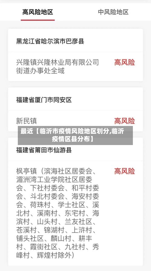 最近【临沂市疫情风险地区划分,临沂疫情区县分布】