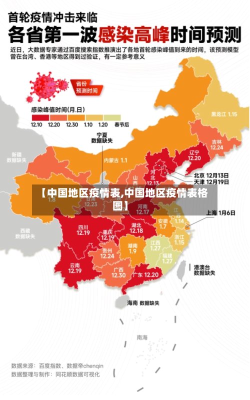【中国地区疫情表,中国地区疫情表格图】