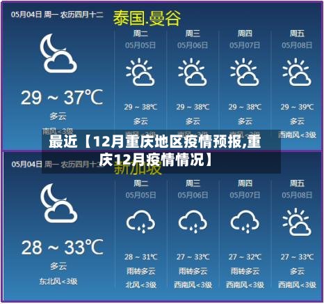 最近【12月重庆地区疫情预报,重庆12月疫情情况】