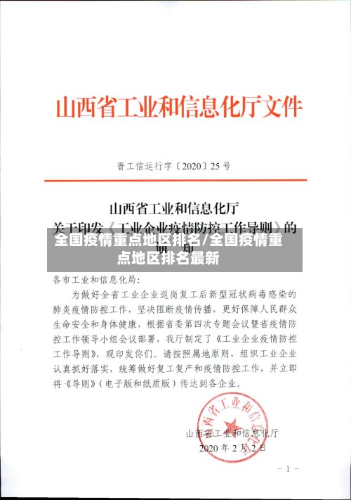 全国疫情重点地区排名/全国疫情重点地区排名最新-第3张图片