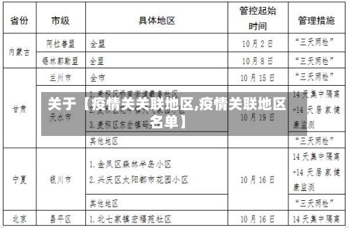 关于【疫情关关联地区,疫情关联地区名单】