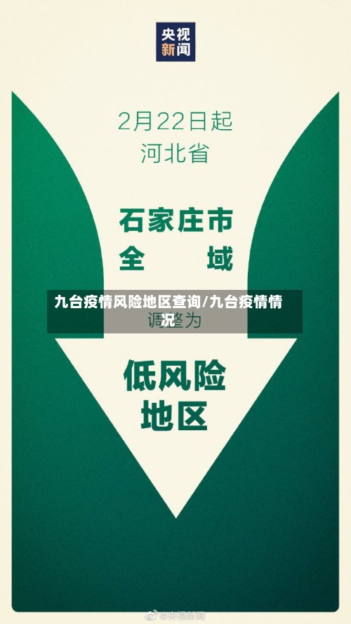 九台疫情风险地区查询/九台疫情情况-第3张图片