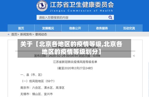 关于【北京各地区的疫情等级,北京各地区的疫情等级划分】