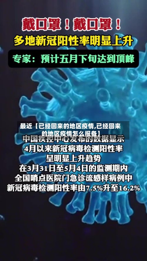 最近【已经回来的地区疫情,已经回来的地区疫情怎么报备】
