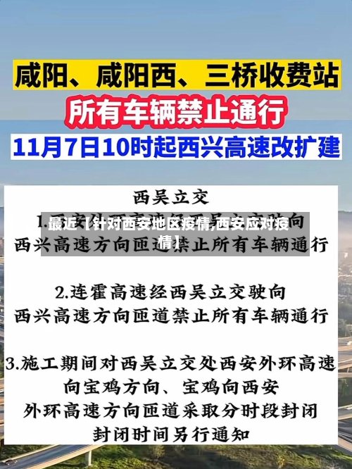 最近【针对西安地区疫情,西安应对疫情】-第3张图片