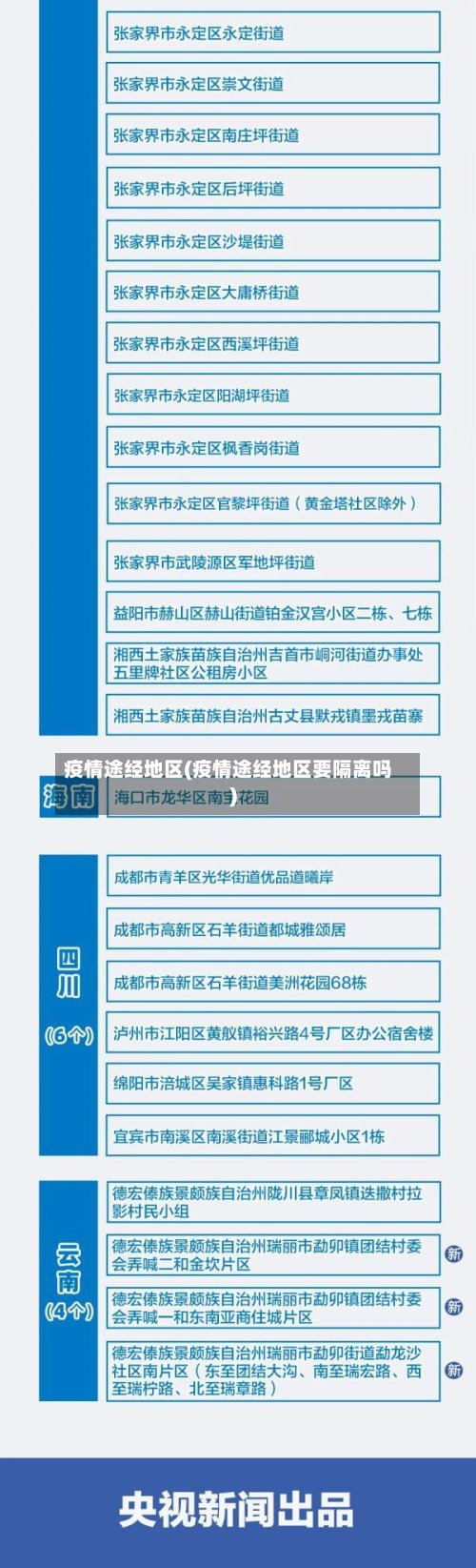 疫情途经地区(疫情途经地区要隔离吗)-第2张图片