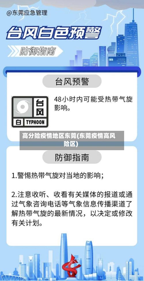 高分险疫情地区东莞(东莞疫情高风险区)