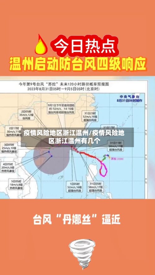 疫情风险地区浙江温州/疫情风险地区浙江温州有几个-第2张图片