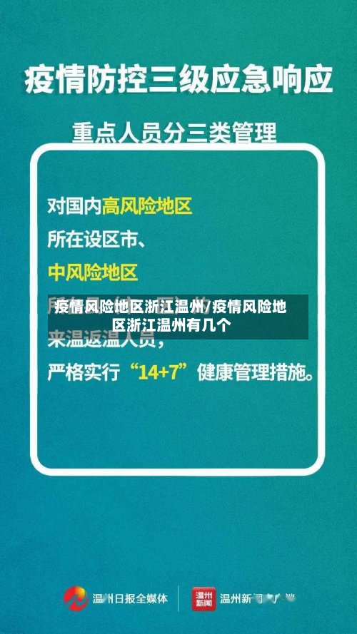 疫情风险地区浙江温州/疫情风险地区浙江温州有几个-第3张图片