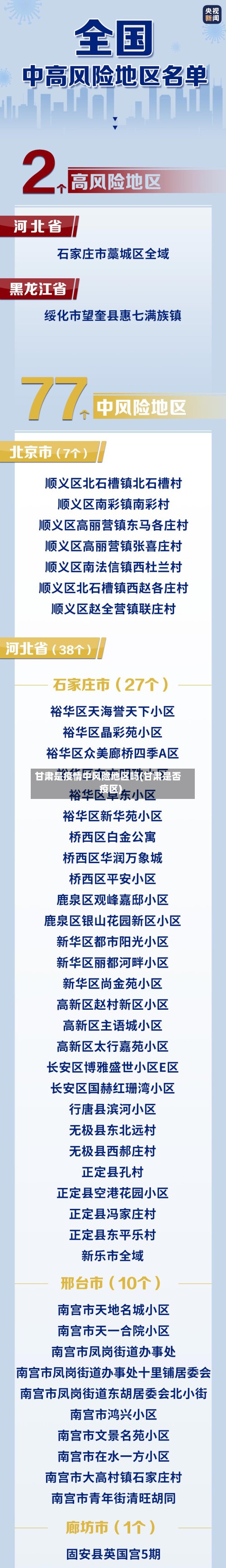 甘肃是疫情中风险地区吗(甘肃是否疫区)-第2张图片