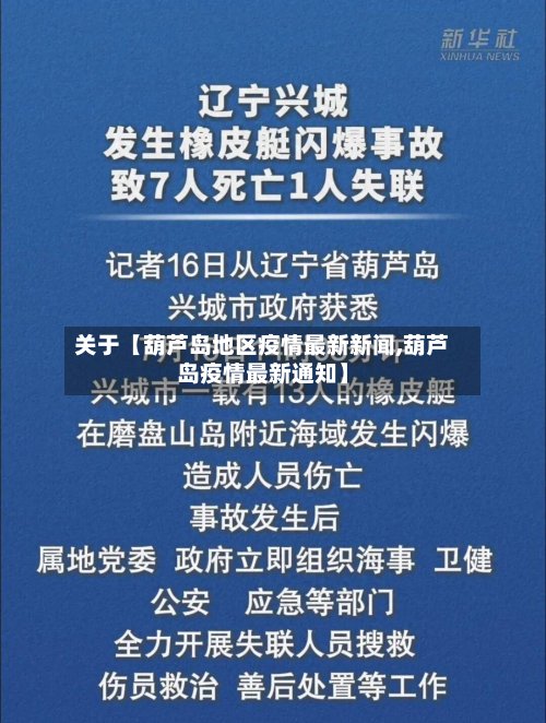 关于【葫芦岛地区疫情最新新闻,葫芦岛疫情最新通知】