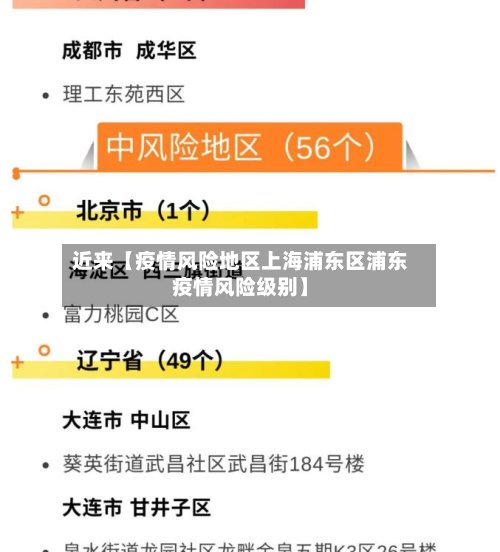 近来【疫情风险地区上海浦东区浦东疫情风险级别】-第2张图片