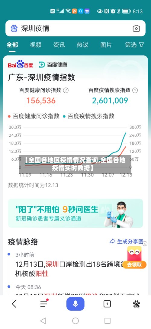 【全国各地区疫情情况查询,全国各地疫情实时数据】-第2张图片