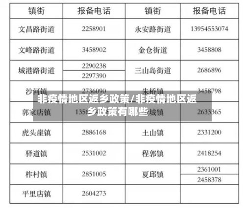 非疫情地区返乡政策/非疫情地区返乡政策有哪些
